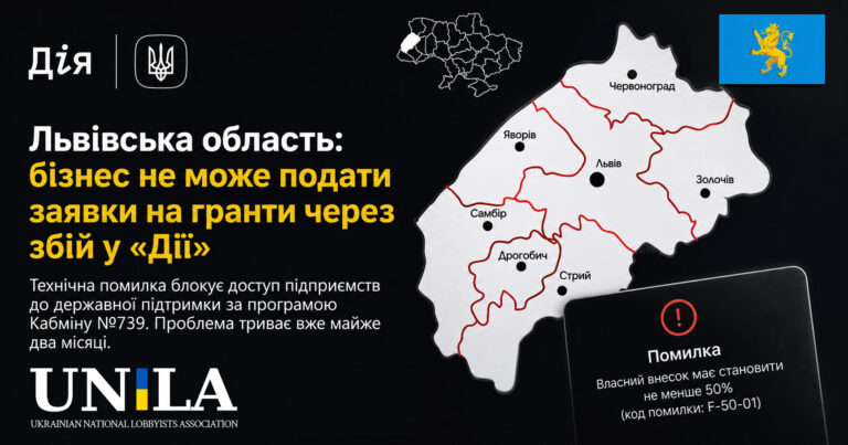 Інфографіка про технічний збій у «Дії», через який підприємства Львівської області не можуть подати заявки на державні гранти за програмою підтримки переробної промисловості. На зображенні карта Львівщини, логотип «Дії», повідомлення про помилку та логотип Національної асоціації лобістів України.