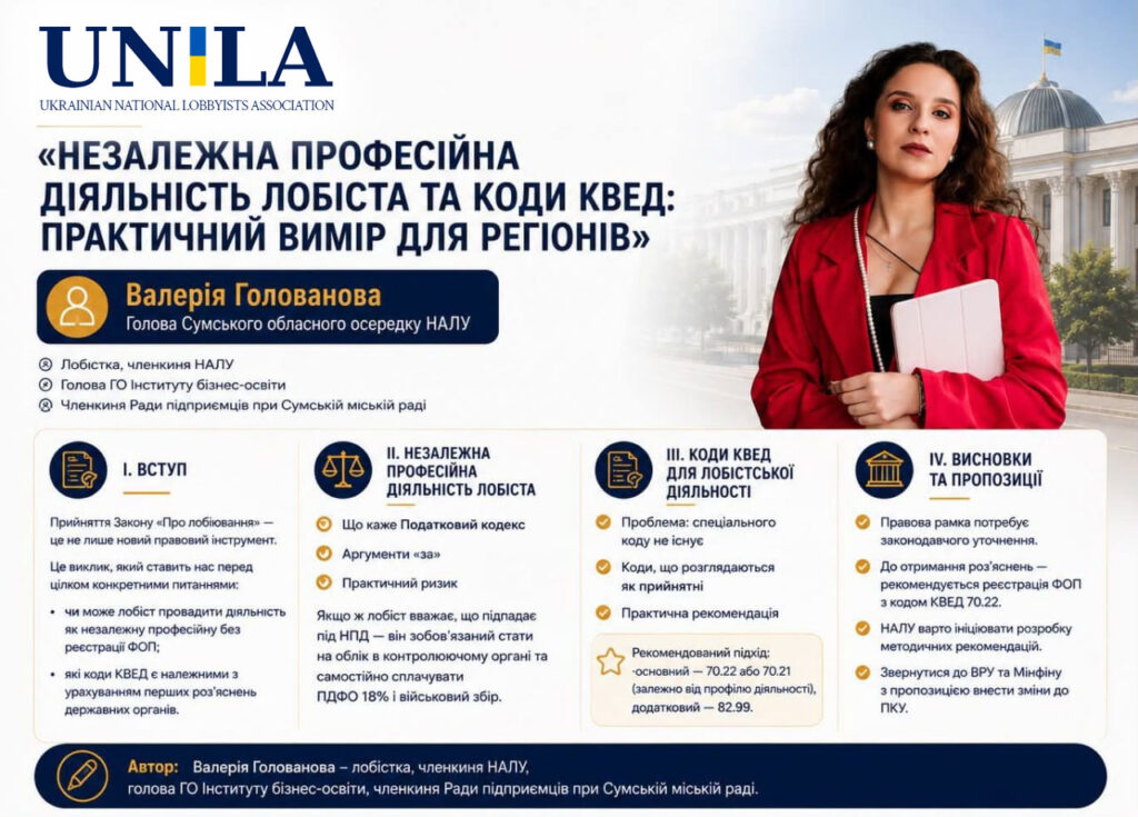 Незалежна професійна діяльність лобіста та коди КВЕД: практичний вимір для регіонів