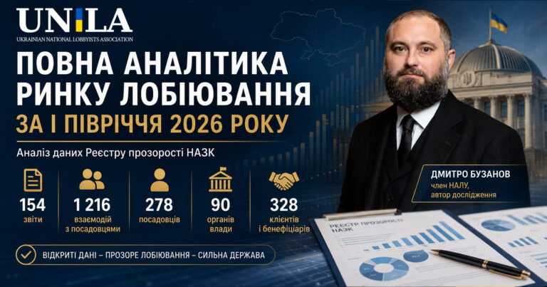 Національна асоціація лобістів України представила повну аналітику ринку лобіювання за І півріччя 2026 року